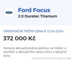 Ford Focus ST Line Titanium