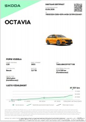 Škoda Octavia RS 2023
